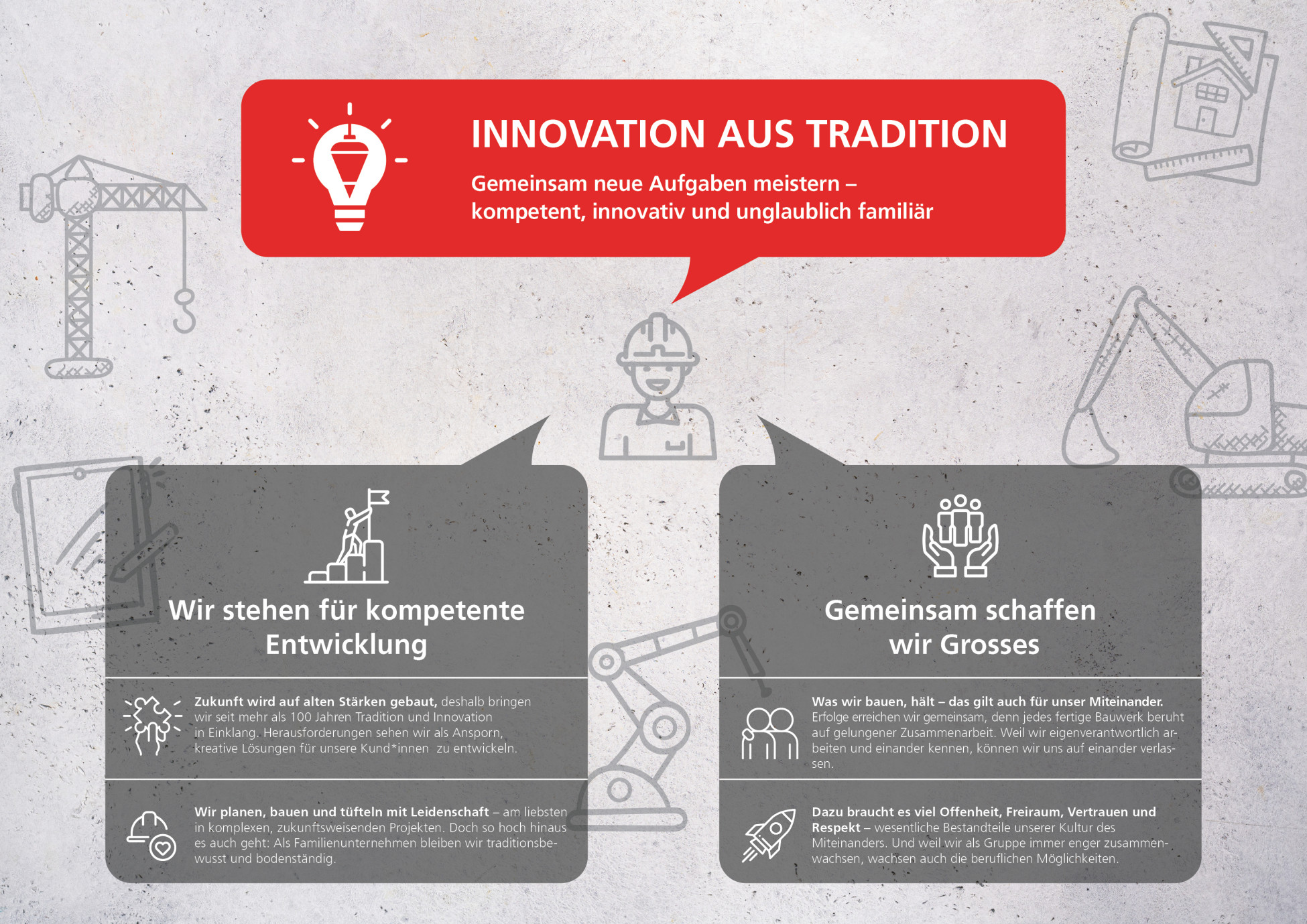 Arbeitgeberversprechen ERNE Arbeitgeberversprechen ERNE